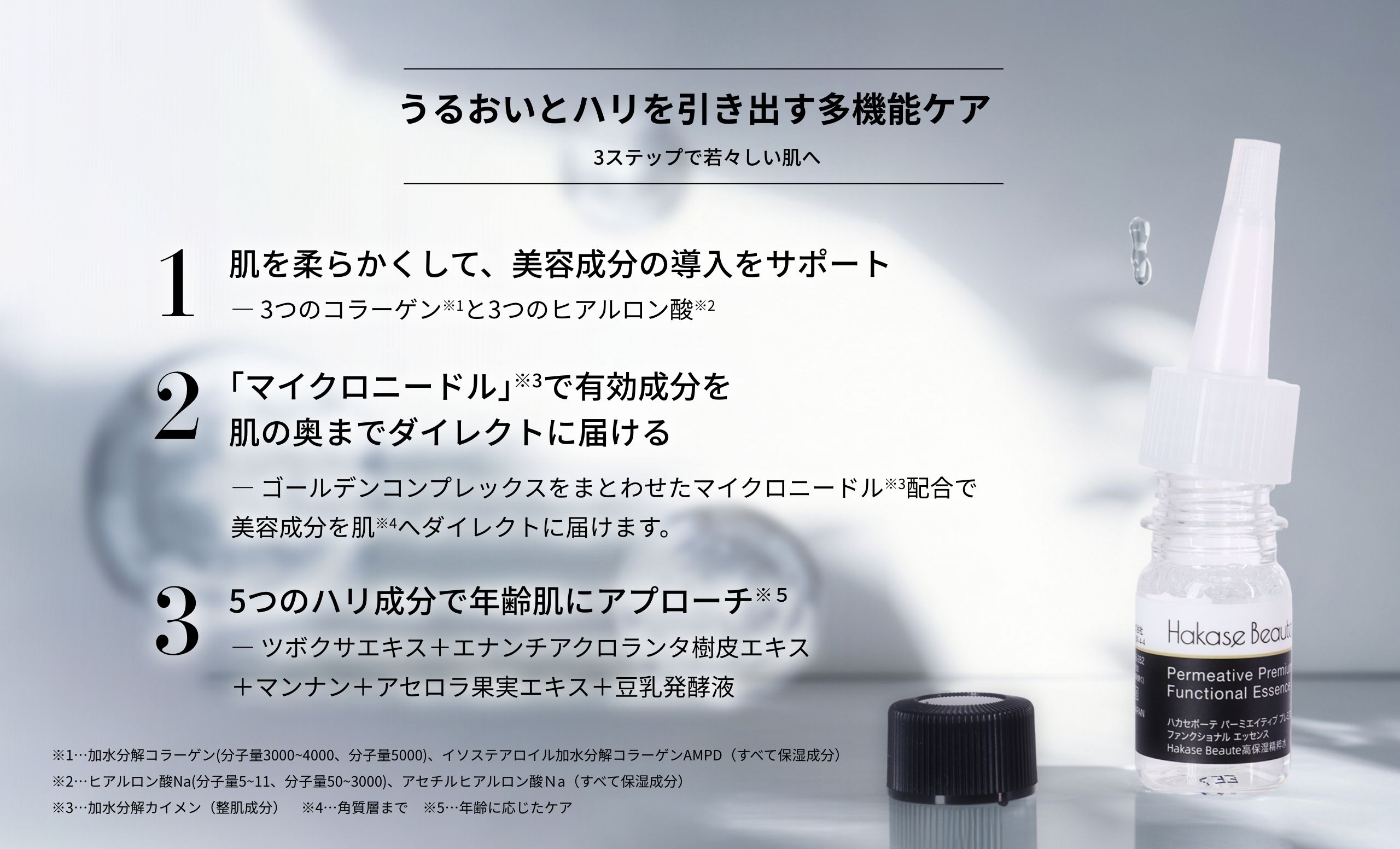 エイジングケアのメカニズム